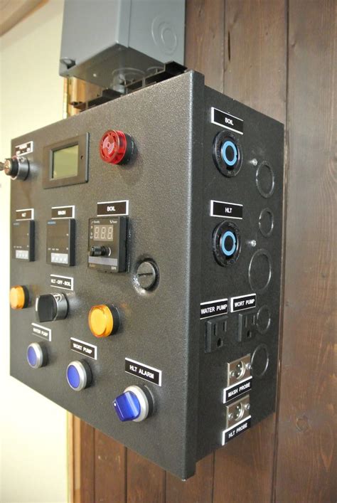 herms control panel cheap build|How to build a Brewing Control Panel – HERMS 240V 30 AMP.